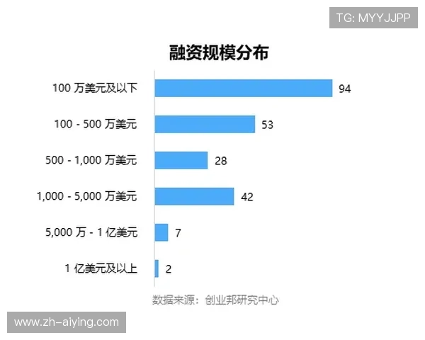 开元体育安全保障措施：保障用户资金与个人信息安全的实用策略